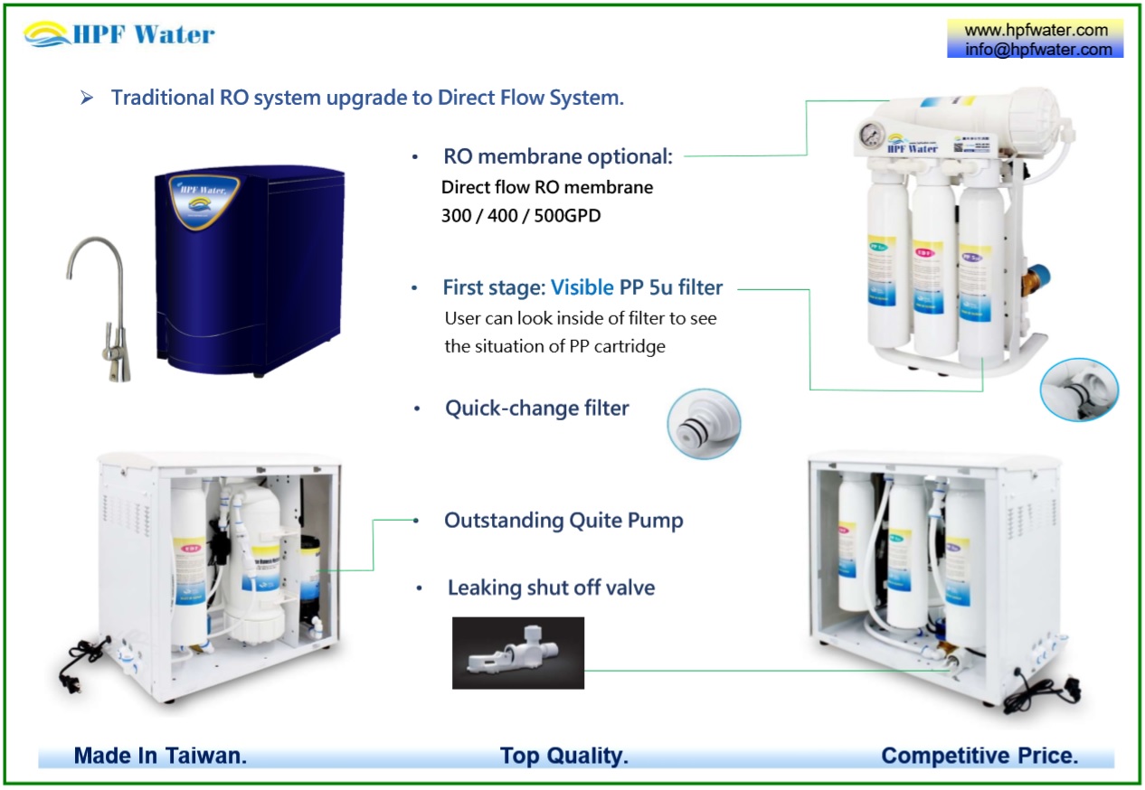 Direct Flow RO appliance 500GPD with Quick-change filter meets NSF requirements made in Taiwan.
